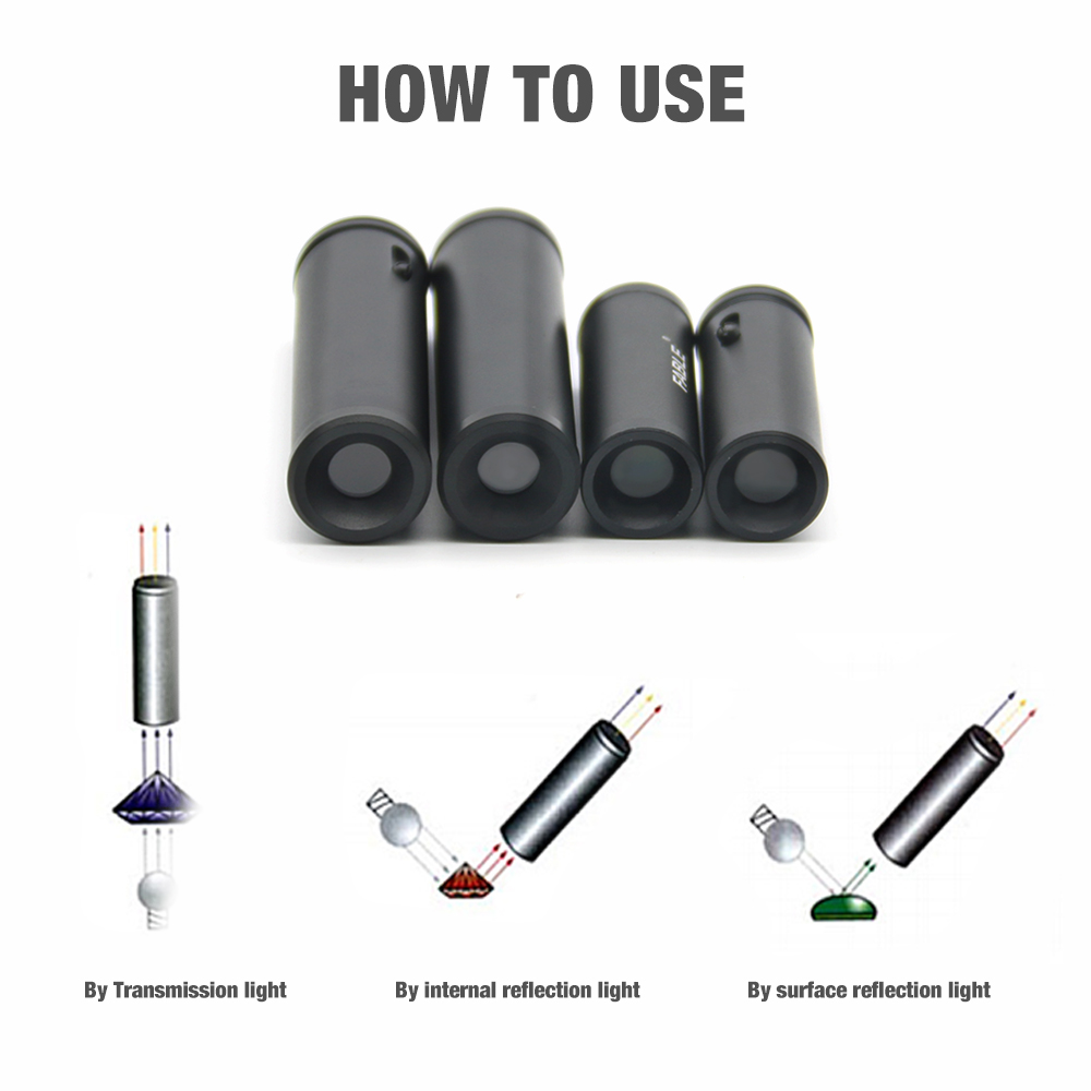 Gem Handheld Adjustable Prism  - Spectroscope Handheld 评论和价格
