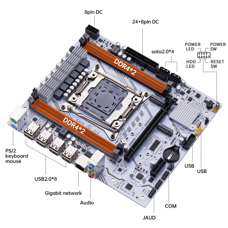 QIYIDA X99 motherboard LGA2011 - Science And Invention 评论和价格
