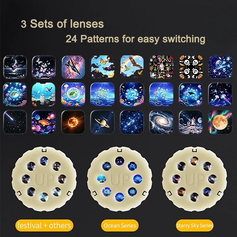 24-in-1 HD Galaxy Star & Ocean - Planetarium Projector Home 评论和价格