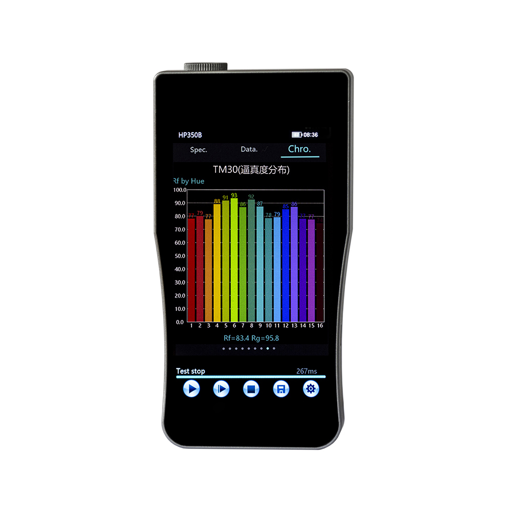 HP350B Handheld Blue Light Spe - Spectroscope Handheld 评论和价格