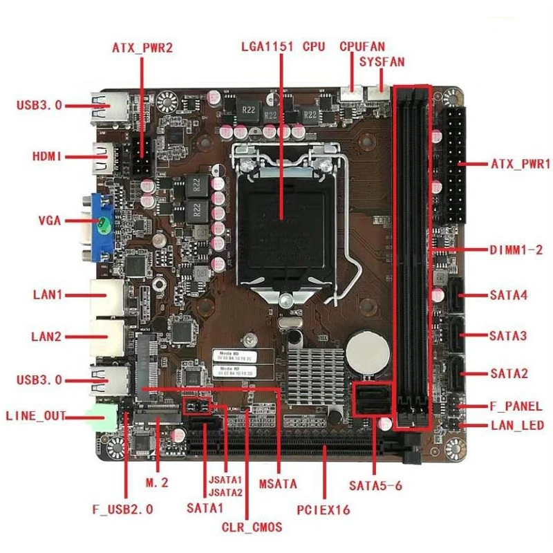 B365 Mini-ITX Motherboard LGA  - Science And Invention 评论和价格