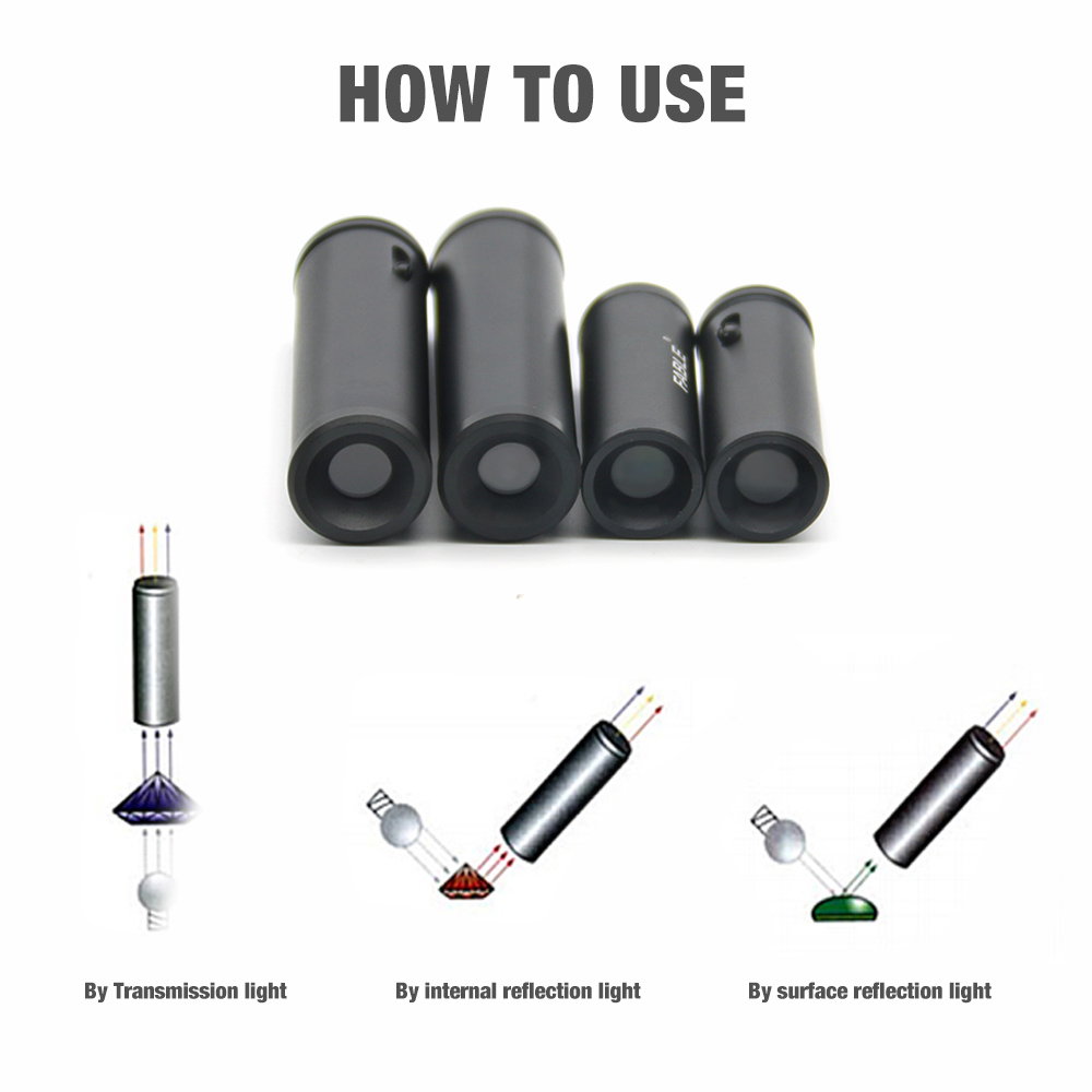 Handheld Diffraction Grating S - Spectroscope Handheld 评论和价格