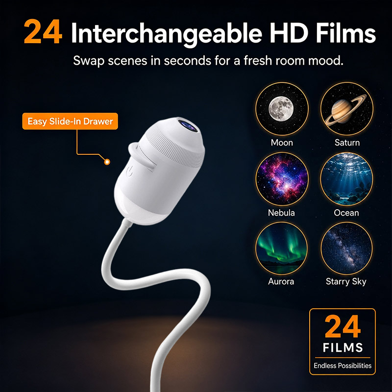 Dynamic Night Light Projector  - Planetarium Projector Home 评论和价格