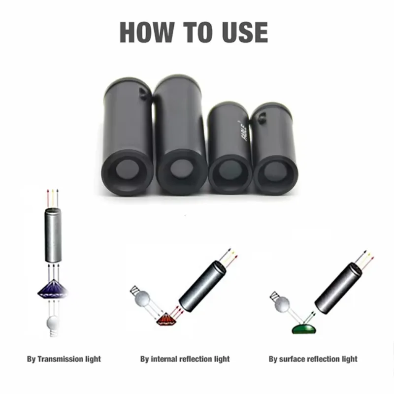 Handheld Prism Spectroscope /  - Spectroscope Handheld 评论和价格